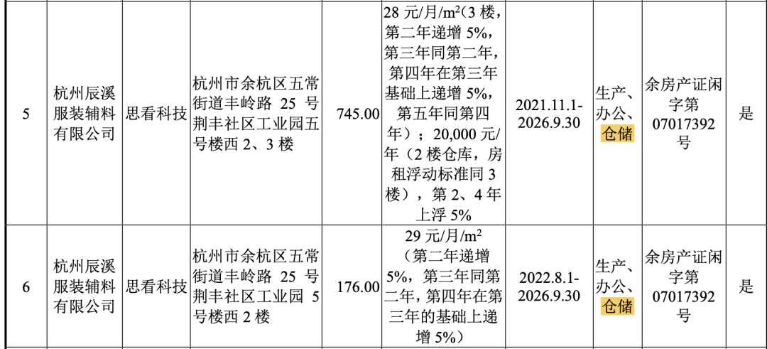 科创板终于要“上新”了？这家公司降“身价”、写“保证书”，这回能过吗？  第7张