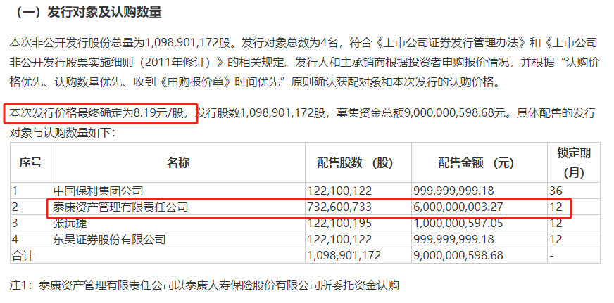 知名险资减持地产巨头！