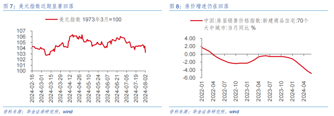 华金策略：短期反弹未完 短期继续均衡配置科技成长、红利、中低端消费