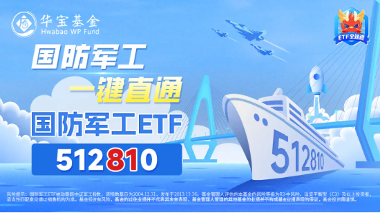 上海重磅发布，低空全产业提速！国防军工ETF（512810）调整蓄势，近900万元资金逢低抢筹  第3张