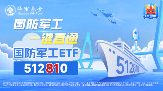 什么情况？国防军工ETF（512810）连跌8日！36只军工股业绩出炉，近7成净利同比下滑，“业绩底”出现了？  第3张