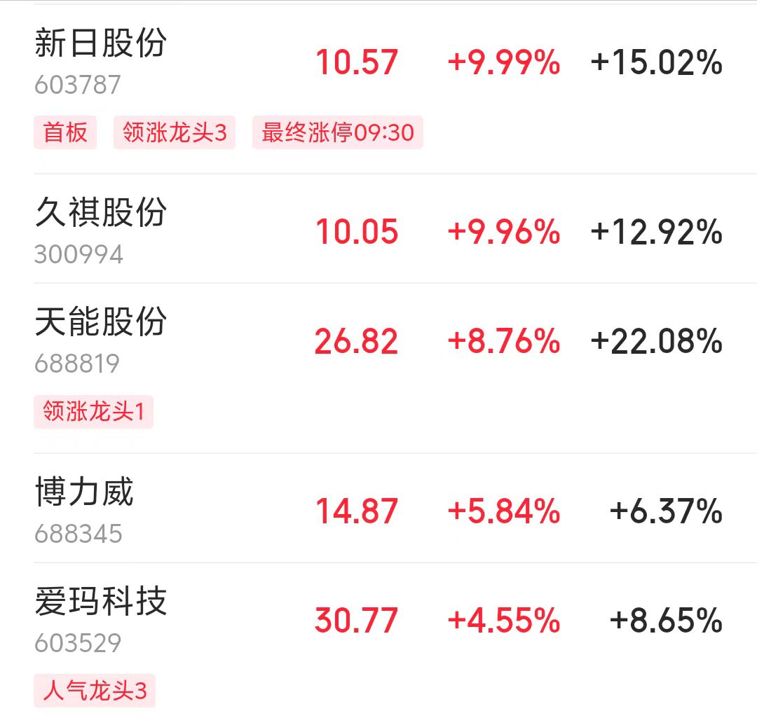 以旧换新政策来了，多家电动自行车公司股价上涨！最新回应  第1张