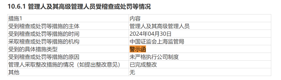 千亿公募货基违规？公司最新回应！