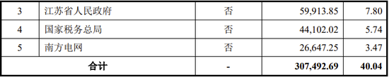 又一IPO终止！值得一看