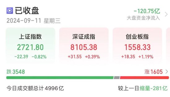 突发跳水！股价大跌超70%，发生了什么？  第1张