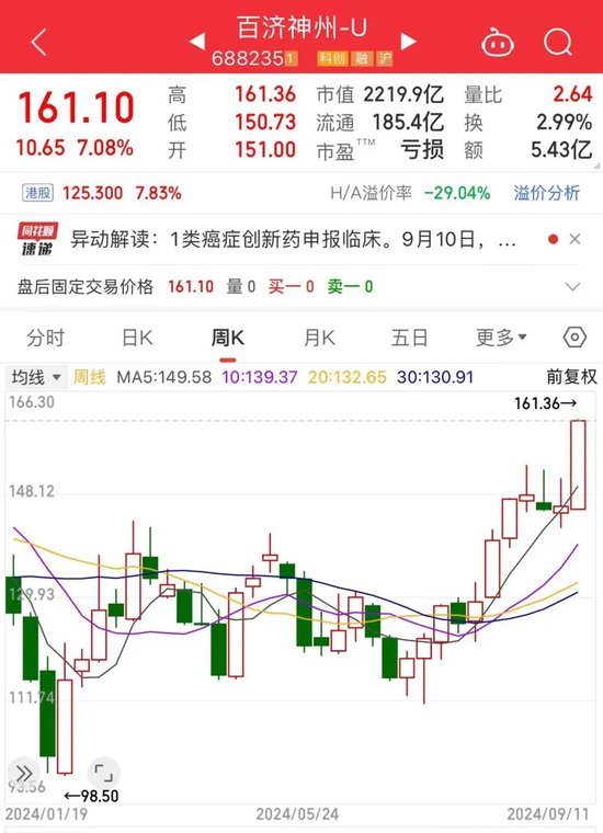 突发跳水！股价大跌超70%，发生了什么？  第5张