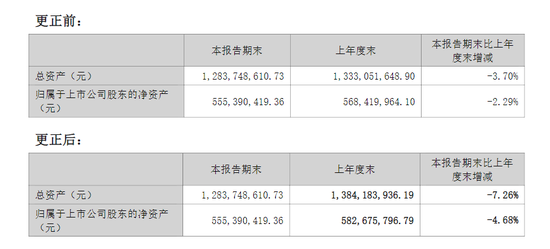 突发！恒锋信息转让股权！  第2张