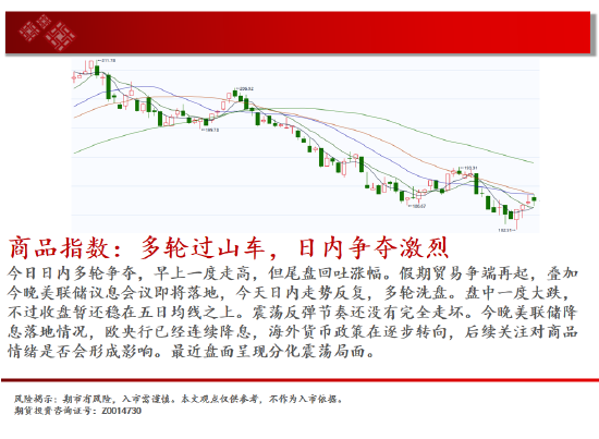 中天期货:白银降息节点临近 棕榈短线维持震荡